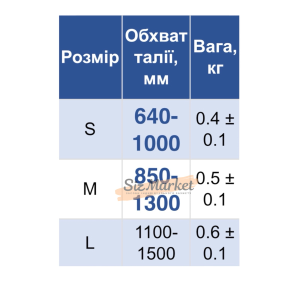 Страховочный пояс безлямочный ПБ