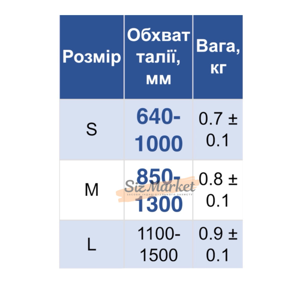 Страховочный пояс безлямочный ПБ2