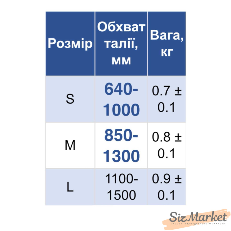 Страховочный пояс безлямочный ПБ2 Страховочный пояс безлямочный ПБ2