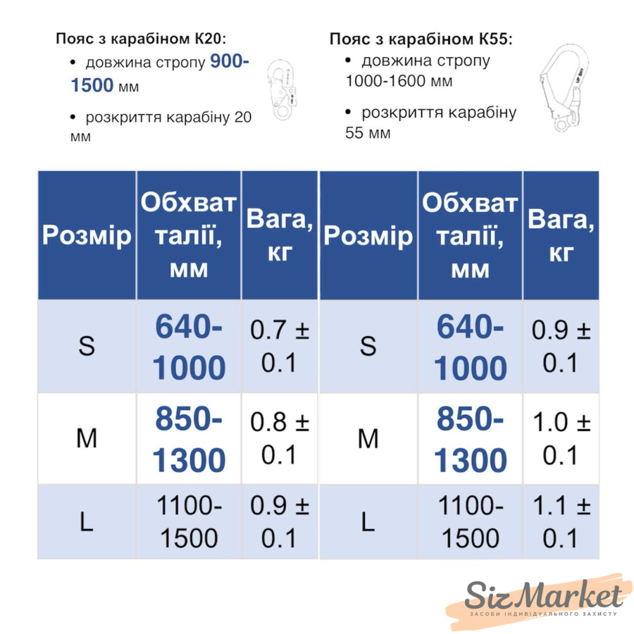 Страховочный пояс безлямочный ПБ с ленточным стропом М1К20
